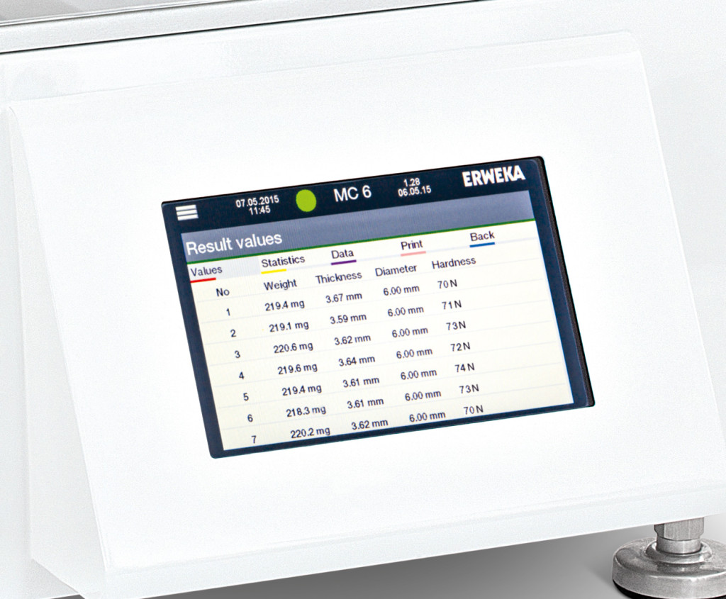 tablet hardness testers